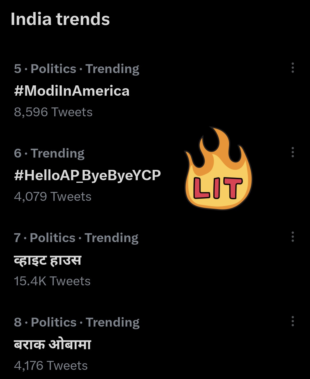 Trending Tweets India: Top Viral Moments You Can't Miss