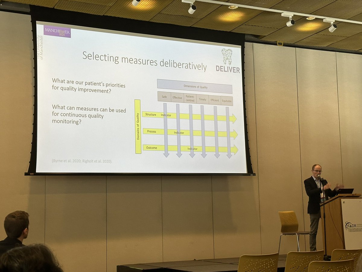 Wonderfully insightful talk by <a href="/MattByrneDental/">Matthew Byrne</a> on deliberate methods. Brilliant to hear about some real world, impactful, pragmatic research.