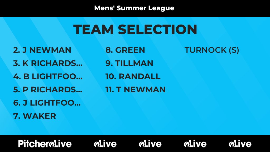 Today's Mens' Summer League team selection #Pitchero
swanageandwarehamhc.org.uk/teams/261532/m…