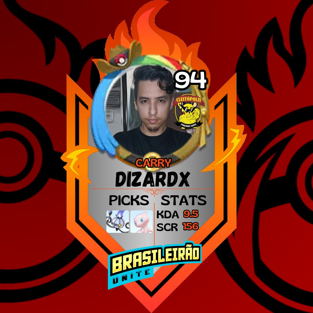Continuando o anúncio do nosso sistema de cards, com as estatísticas dos jogadores do Brasileirão.
Hoje membro do time da nossa queria cidade de Cleitão, <a href="/Cleitopolis/">Cleitópolis Unidos</a> , o Carry <a href="/Dizardx_/">Dizardx</a>