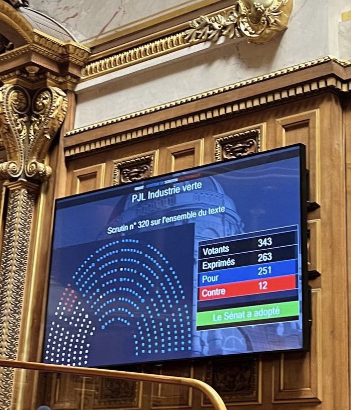 Le PJL #IndustrieVerte est adopté en première lecture au <a href="/Senat/">Sénat</a>. Nous avons su trouver une large majorité sur ce texte ambitieux d’accélération de la rédindustrialisation verte ! 

Prochaine étape : l’<a href="/AssembleeNat/">Assemblée nationale</a> ! On continue cc <a href="/BrunoLeMaire/">Bruno Le Maire</a>
