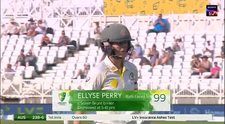 Ellyse Perry in Test cricket with bat:

21, 6, 18*, 6, 17*, 31*, 71, 31, 5, 13, 213*, 116, 76*, 68*, 1*, 18, 41, 99.

The GOAT of Women's cricket.