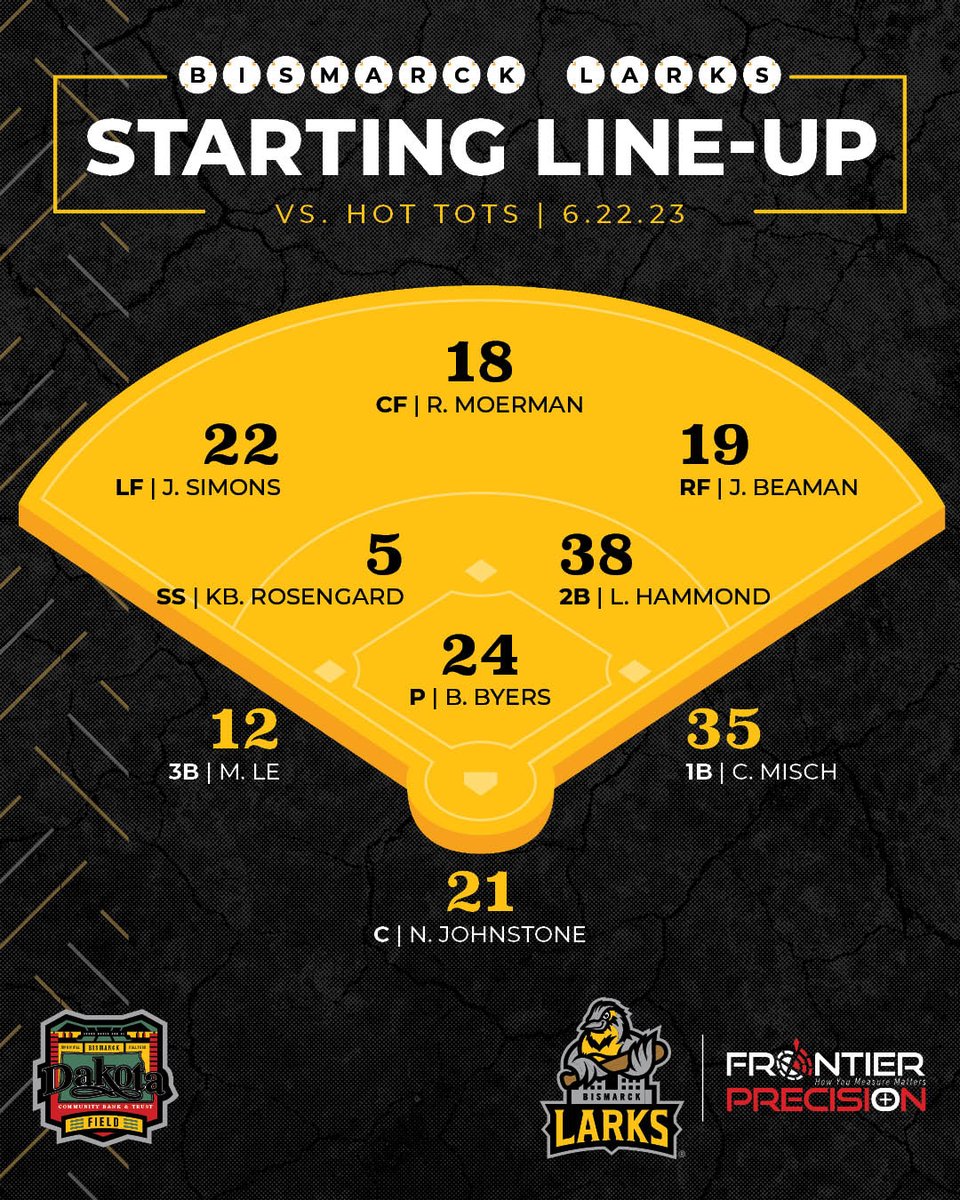 FIRST EVER GAME AGAINST MINOT. FIRST EVER LARKS GAME ON ESPN U 👀

see you at 7:05 PM 🐣