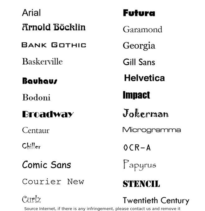 CherrySauc69277's tweet photo. What is the best font ever created?" - a question that has opened up endless debates and discussions amongst designers and typographers. What font do you think is the greatest of all time? #Makeup https://t.co/ikrqh4hkOT