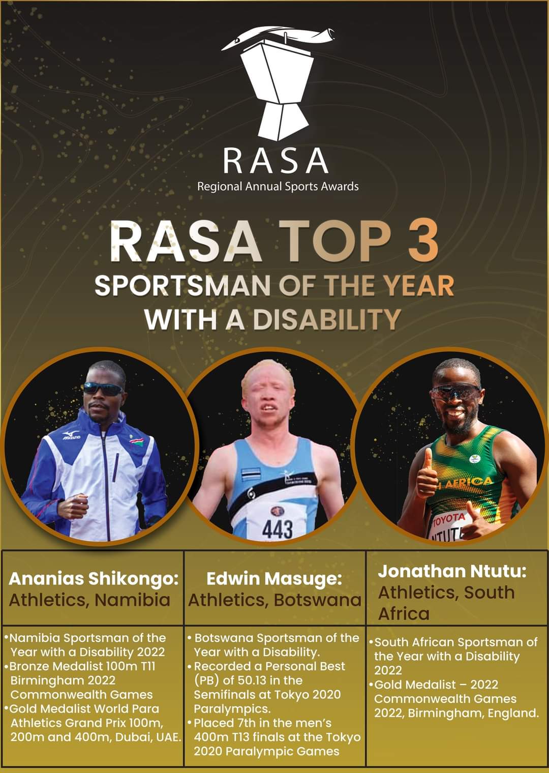Namibia National Paralympic Committee on Twitter "Congratulations