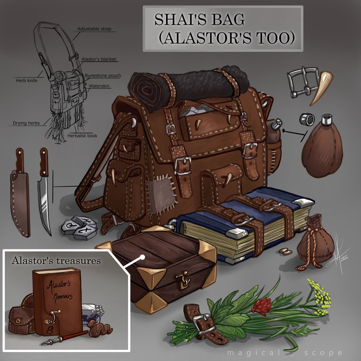 So here me out...
Bag inventory commissions.