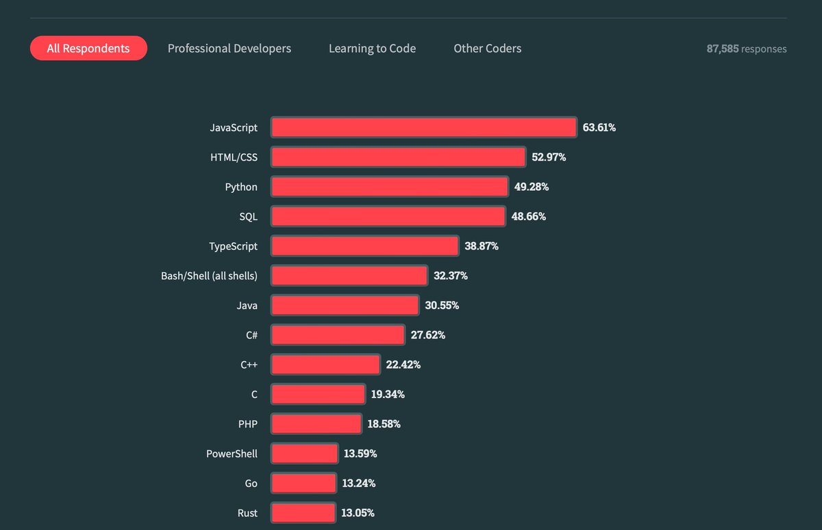 Erin Lynch tweet media