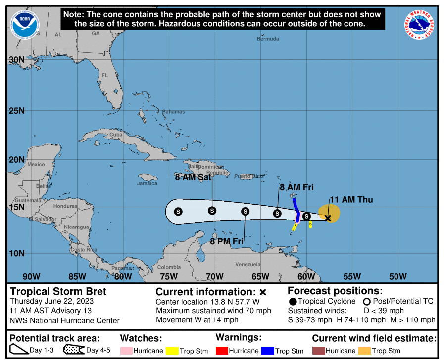HuracanesQRoo's tweet photo. Se espera que la #TT  #Bret mantenga su intensidad al llegar a las Antillas Menores esta noche. Sin embargo, el debilitamiento debería comenzar durante los próximos dias. Se espera que Bret se convierta en onda tropical al ingresar al caribe. @VivoEnCancun No representa riesgo. https://t.co/8l6nNYnlWh