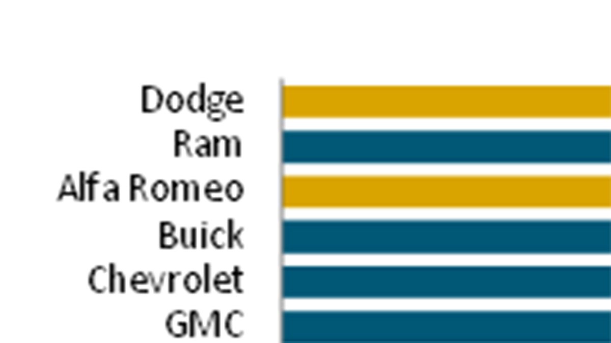 Apex on Twitter "RT DezTheOpossum A prime example of how little you should ever value