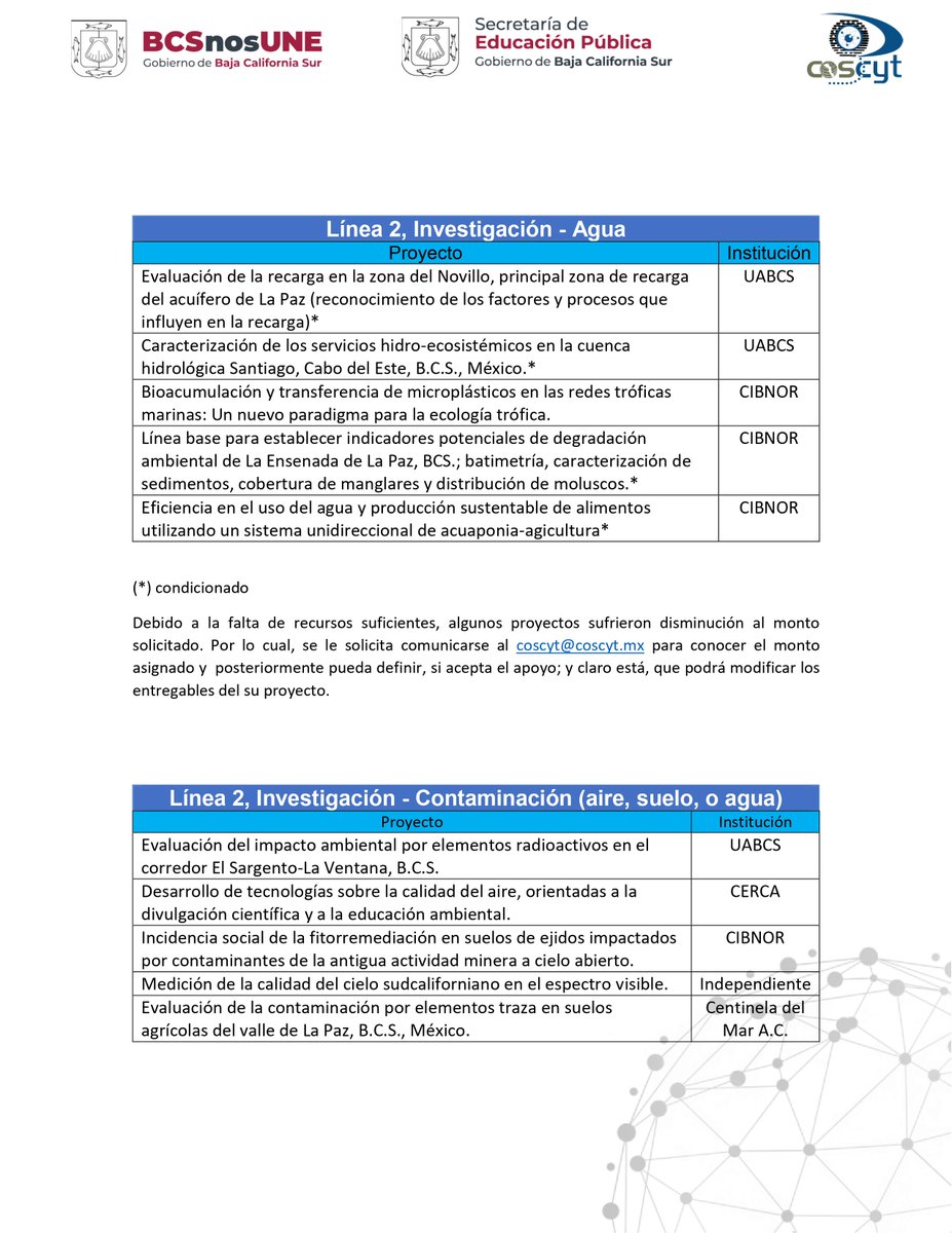 coscyt's tweet photo. 📷📷 Damos a conocer los resultados de los proyectos aprobados de la CONVOCATORIA COSCYT 2023, muchas felicidades a todos los participantes.
#coscyt #gbcs #sepbcs https://t.co/XeVVXUWzZZ