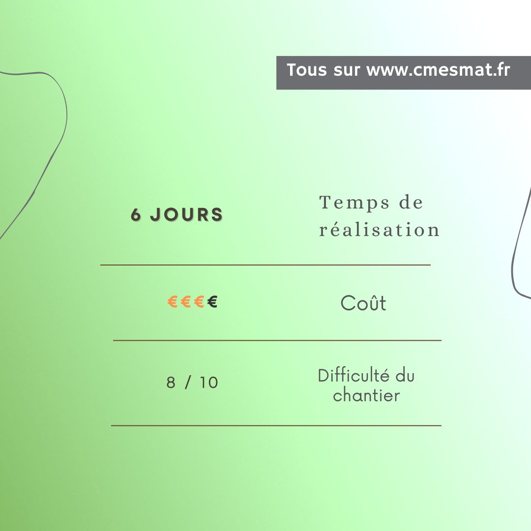 CmesMat_Expert's tweet image. Découvrez notre guide "Isolation thermique extérieure ECAP d'EDILTECO France" !
➡️bit.ly/3NIGrv9
 ✨ Améliorez l'efficacité énergétique et réduisez les pertes d'énergie, améliorez le confort thermique.  #IsolationThermique #ConstructionDurable #EDILTECOFrance #ECAPse
