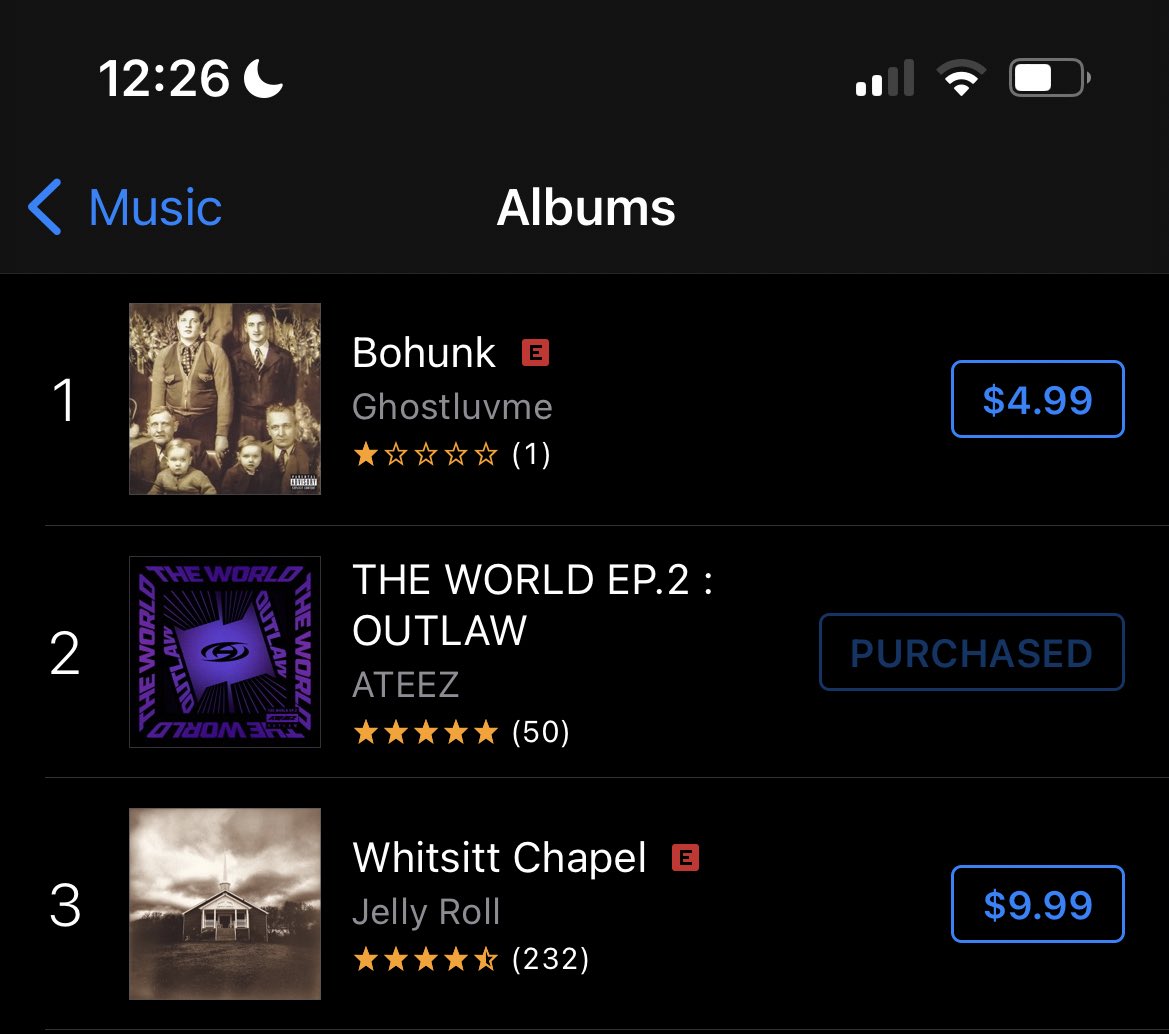 ATEEZ ARE #2 ON ITUNES