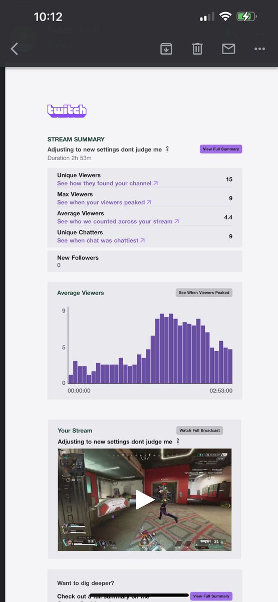 lovediablaa's tweet photo. What a w stream yesterday ! #twitchstream were on our way to affiliate just need more viewers come watch me play Apex, OW2 &amp; more ! #varietystreamer @SmallStreamersC @SmallStreamersR will be live later on today 🫶🏽 https://t.co/buG1wWEnVb