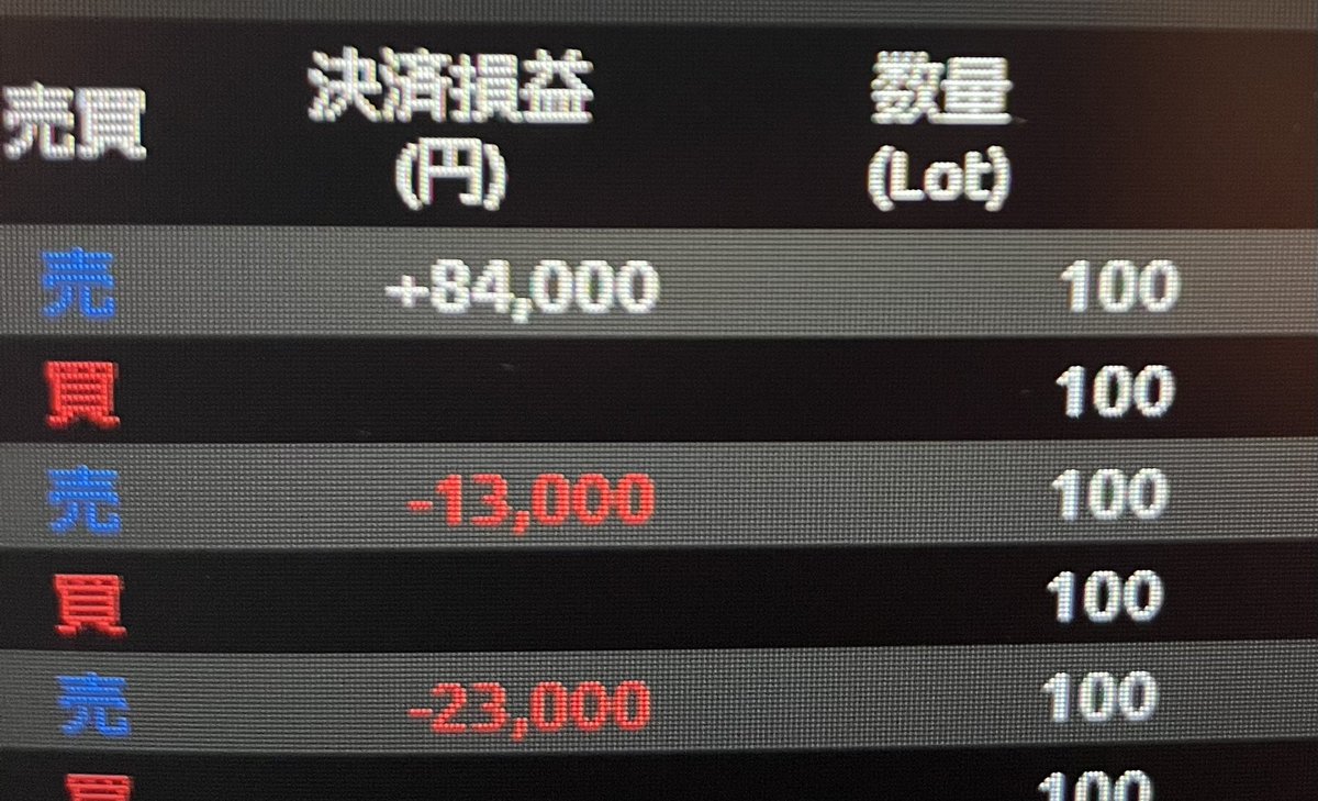 2回お手つきしたけど、ちゃんと残業代でました👍