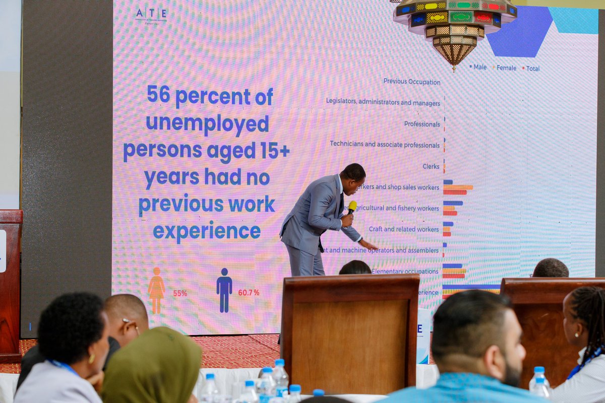 Honored to be the main presenter during #ATE- AGM &amp; Highlevel Conference: Discussing the role of social partners in promotin Skills Dev’t through workbased learning models : apprenticeship, internship, &amp; practical attachmet. Earlier today at Serena Hotel.