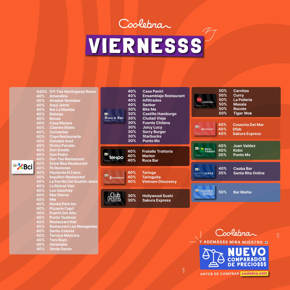 coolebracl's tweet photo. ¿Quién dijo que este mes no se come rico?😎 Te traemos todos estos restaurantes con hasta 50% de dcto. En junio💰
Entérate de más en https://t.co/xB5b0yeVVn 😎 https://t.co/mruZJw5oxg