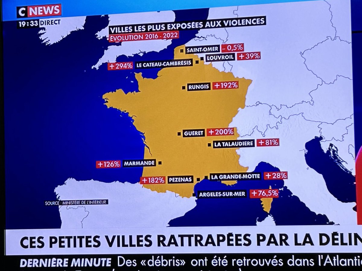 #Guéret #Creuse dépassé par la délinquance.