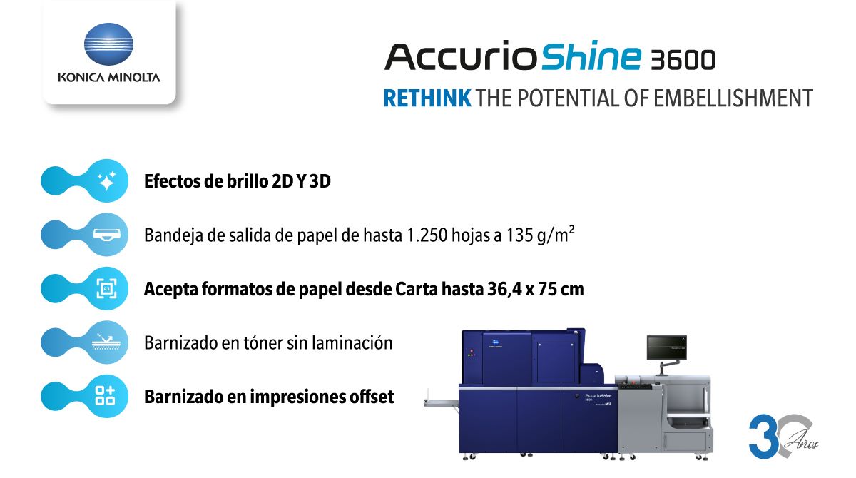 Konica Minolta MX tweet media