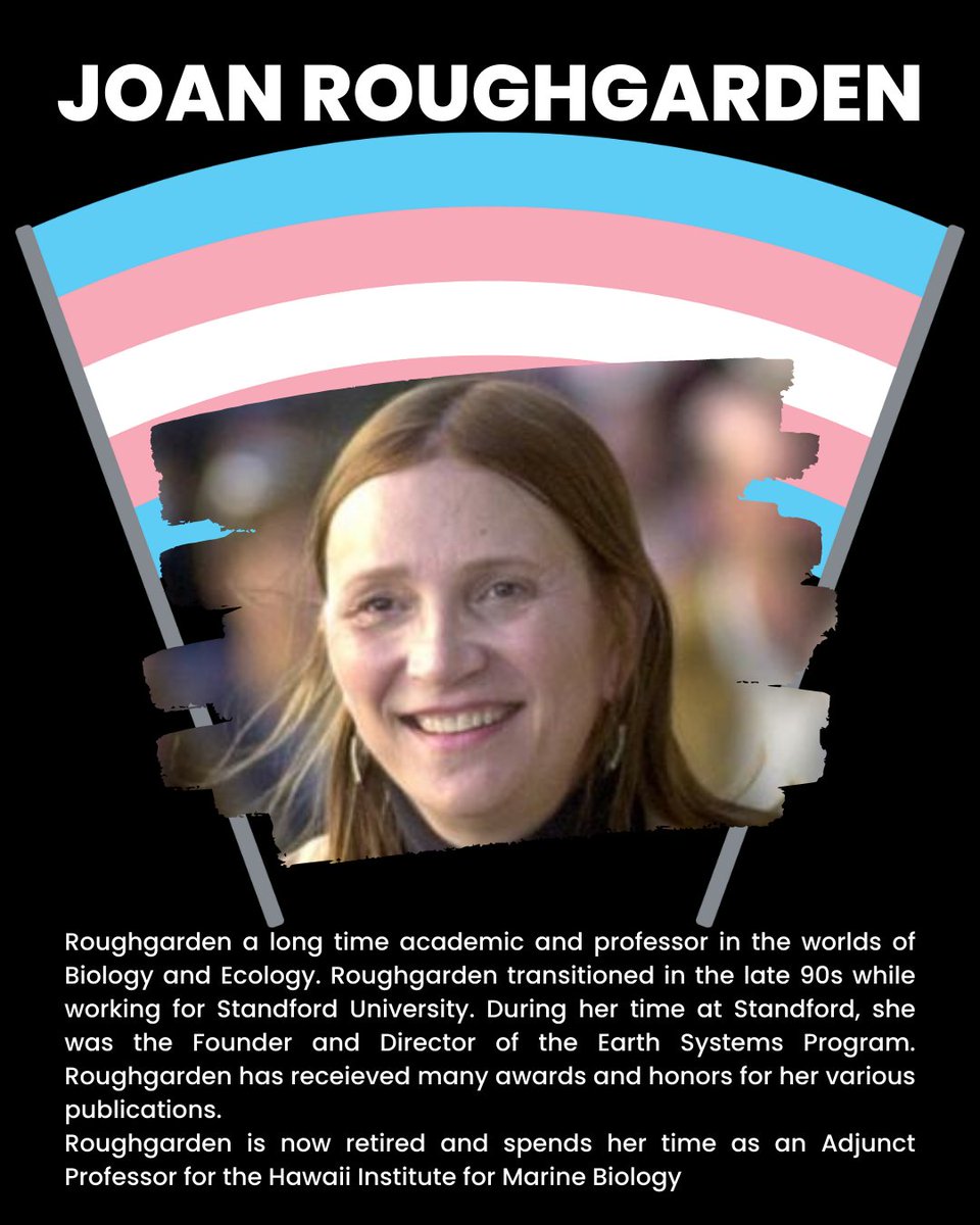 UCCS Office of Research tweet media