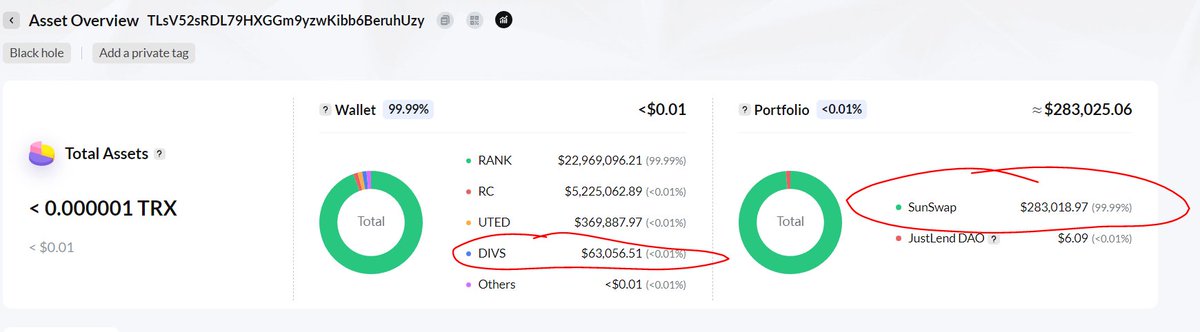 Divs.io tweet media