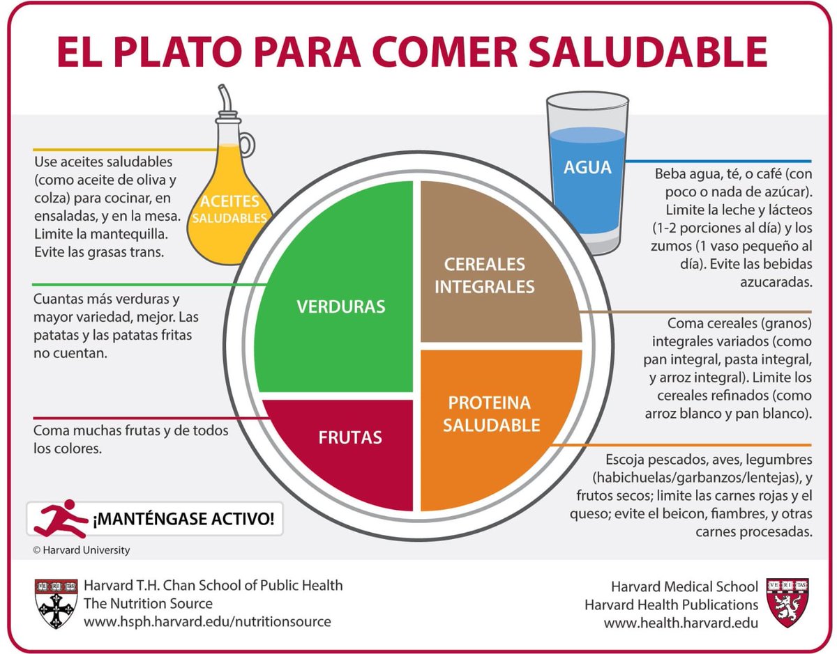 CentroDoctoral's tweet photo. Mañana Wendy Pino Almeida #Enfermera Residente de Enfermería FyC del #CSDoctoral, en Radio Tagoror, hablará sobre EL PLATO PARA COMER SALUDABLE creado por expertos en #nutrición de la Escuela de Salud Pública de la Universidad de Harvard para elaborar comidas sanas y equilibradas https://t.co/uWYKSEGwBM