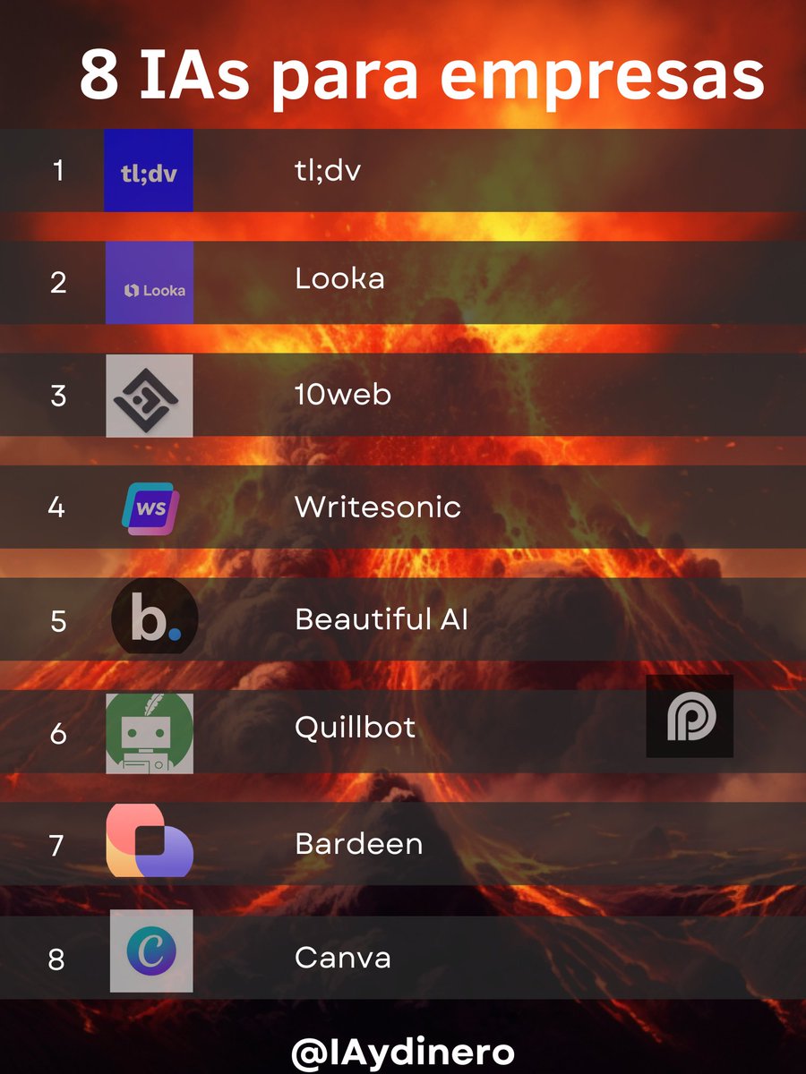 La inteligencia artificial revoluciona el mundo de los negocios

Pero el 99% de la gente no sabe cuáles utilizar en su negocio ni por qué utilizarlas

Aquí tienes 8 IAs que harán tu vida empresarial increíblemente FÁCIL ( con un gran enamoramiento del n°1 <a href="/tldv/">lukinhas</a>.io)

HILO