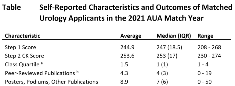 Taylor P Kohn tweet media