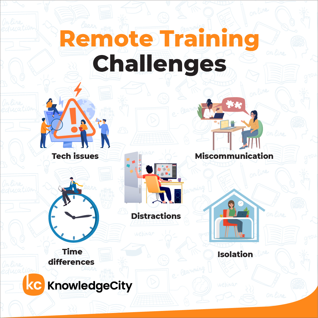 Issues like different time zones and technical constraints can make training remote employees tricky. KnowledgeCity can help you create an effective program: ow.ly/Hxcl50OBmrL
#RemoteTraining #RemoteWork #VirtualEmployees #EmployeeEngagement #Productivity #KnowledgeCity