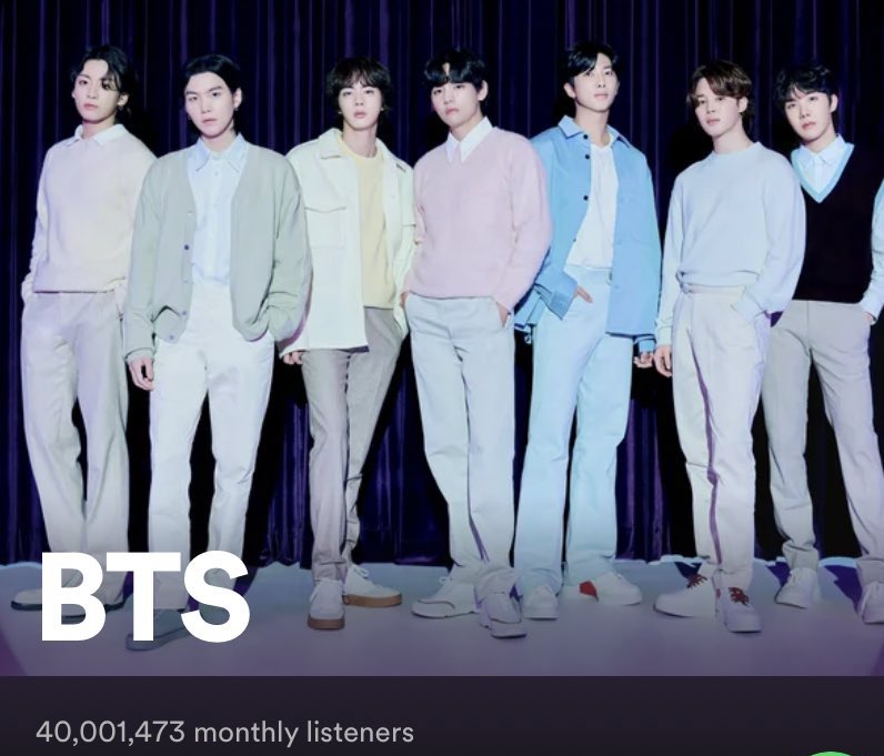 40M  Monthly Listeners !!! 🔥