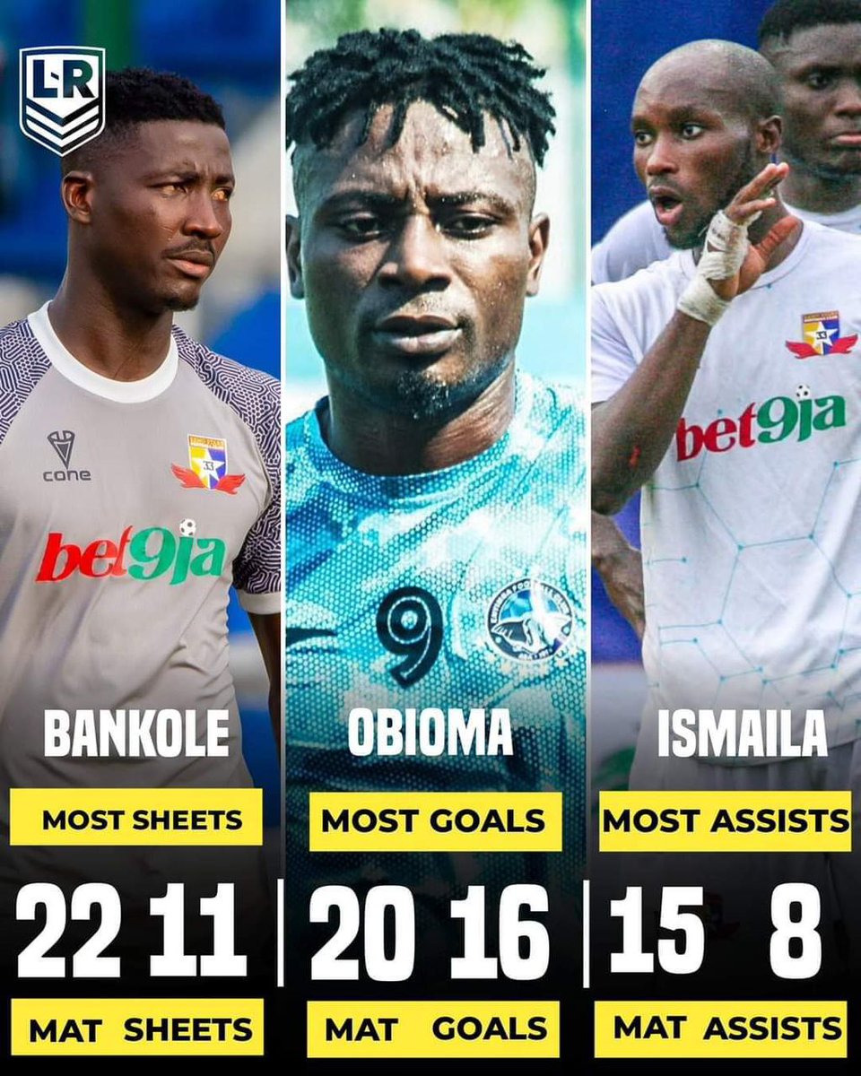 Kaybaba35's tweet image. Thank God for everything 🙏 🙏🙏

#OnlyGod 💪💪💪