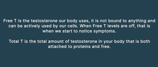 SpitCheck's tweet photo. Evaluating your hormonal status? Don't forget to test both free testosterone (#freeT) and total testosterone (#totalT) levels!  Why? Even if total T is normal, low free T can impact your well-being, causing fatigue, muscle loss, and even depression. https://t.co/4Fu3A3lYI1 https://t.co/LfqXZNTke1