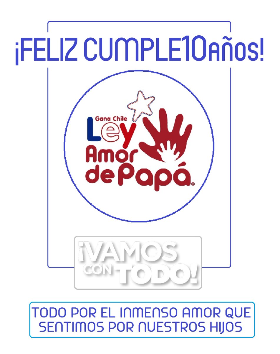 AmordePapa's tweet photo. CONTINÚA "LA MAGIA de los 5 DEDITOS" en LA HISTORIA DE AMOR PATERNO MÁS GRANDE JAMÁS CONTADA y seguimos celebrando los 10 años de vida de LA LEY MÁS LINDA DE TODAS, que consagró en Chile las figuras legales de la #CUSTODIACOMPARTIDA y el principio de #CORRESPONSABILIDADPARENTAL https://t.co/HOmautorue