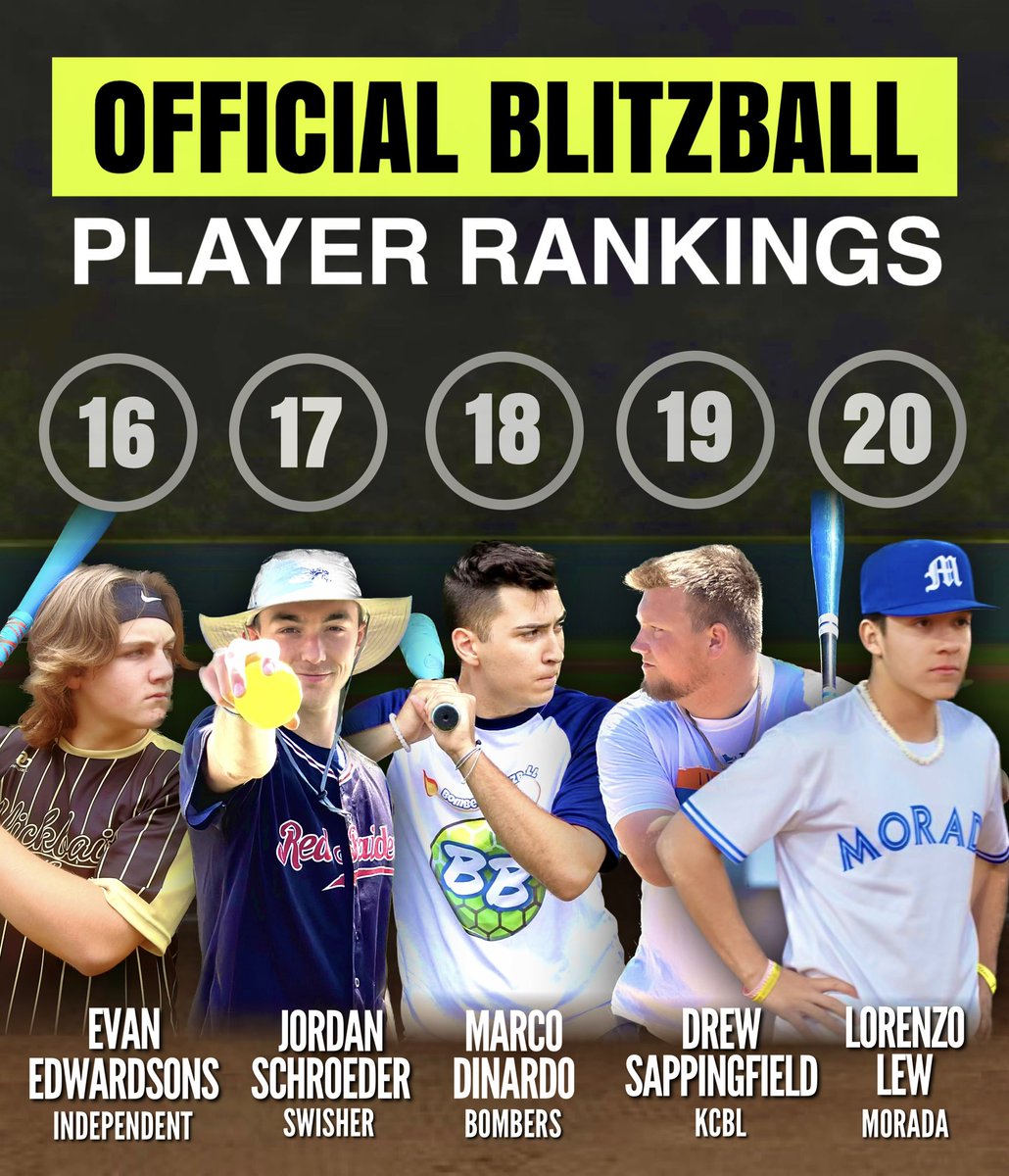 Blitzball Guy on Twitter "Our new TOP 25 Blitzball Player Rankings