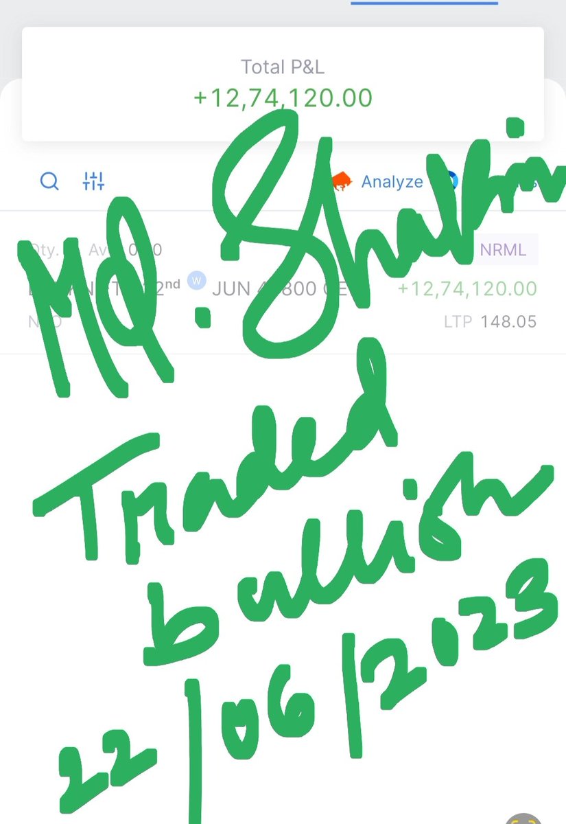 ShakirShaks2's tweet photo. Made 1.2M
Rollercoaster day
@aakankshalovely @afzal_57 #stockmarket 💚💚💚 https://t.co/MdC3DPPxRL