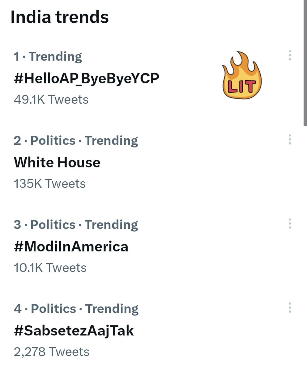 TrendPSPK's tweet photo. It's been more than 8 years since we started this handle and we've never been more happier than we are today.

Seeing a slogan give by Chief @PawanKalyan with an aim to change the course of AP politics *TRENDING AT 1ST SPOT IN INDIA WITHIN MINUTES* fills our hearts with pride because we somehow feel that we are now reaping the full benefits of the work we've been doing over the years. 

To many more years and for a better society ✊