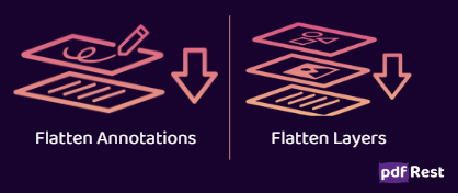 MEMBER NEWS: .@Datalogics' pdfRest launches two new API tools: flatten annotations and flatten layers.

pdfa.org/pdfrest-launch…