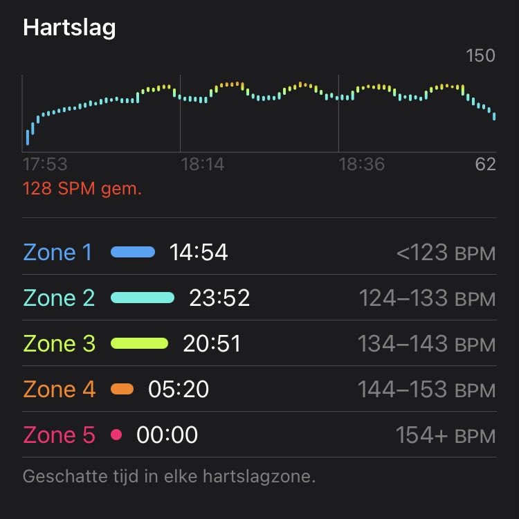Henny Tiben tweet media