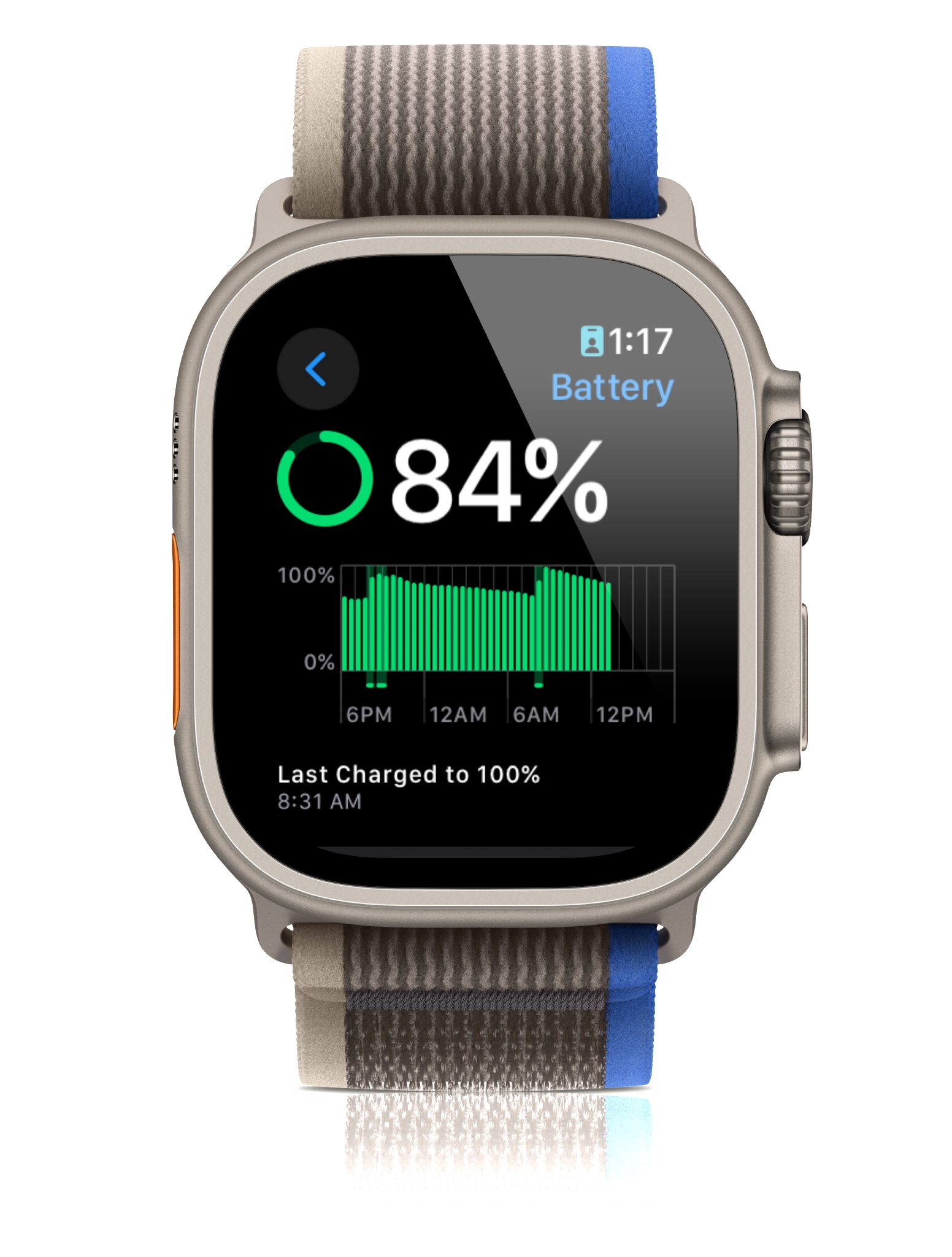 Iwatch series 4 battery life sale