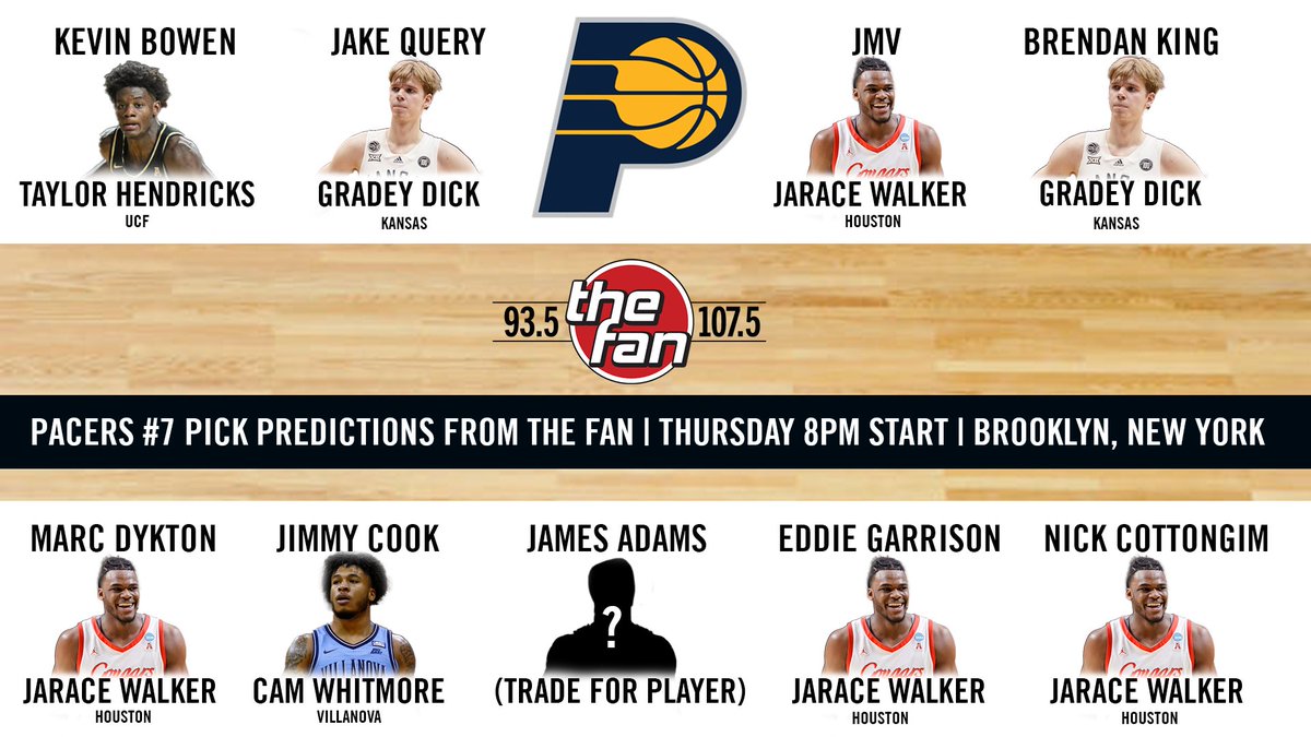 Predictions from The Fan on what the Pacers will do with the 7th overall pick tonight. 🤔 ⬇️ 

Leave your prediction in the comments!

#NBADraft | #Pacers | #NBA | #JaraceWalker | #TaylorHendricks | #GradeyDick | #Trade