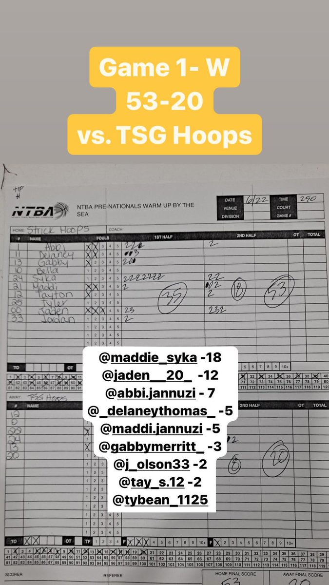 After a couple of days on the beach, you never know what’s gonna happen on the court🤷‍♂️ But they came ready to play and got Buckets and a Dub in opening pool play game😎
#ATTACK #GetBuckets #StrickHoopsFam #NTBA