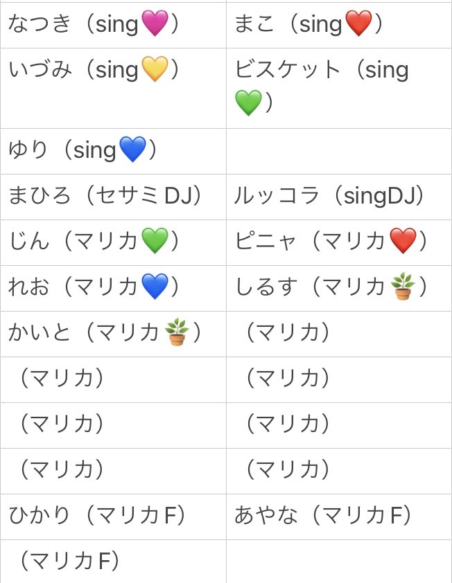 NoLimit_Shift's tweet photo. 6/22
パレードシフトです！
追加訂正DMまで🙏 https://t.co/KpvSYjBmqI