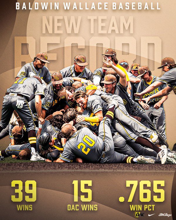 𝙧𝙚𝙘𝙤𝙧𝙙 𝙗𝙧𝙚𝙖𝙠𝙞𝙣𝙜 𝙨𝙚𝙖𝙨𝙤𝙣

#BWBoys | #d3b