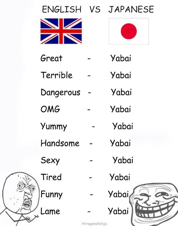 Yabe! Japanese Slang「やべ！」That's Sick! Yabai Hiragana