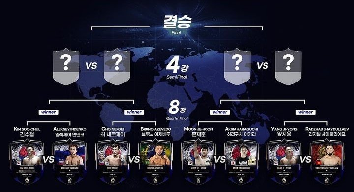 RAMENtabesugi's tweet image. 原口は勝ち進むとRIZIN参戦狩りになって面白そう

でもROADFCって過去に日本人何人か大怪我してるし団体としてかなりいい加減なイメージがな…。ササロックが大怪我したときマッハも言ってたっけ
#ROADFC