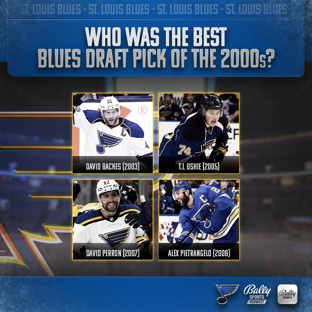 A lot of good choices here. #stlblues #NHLDraft