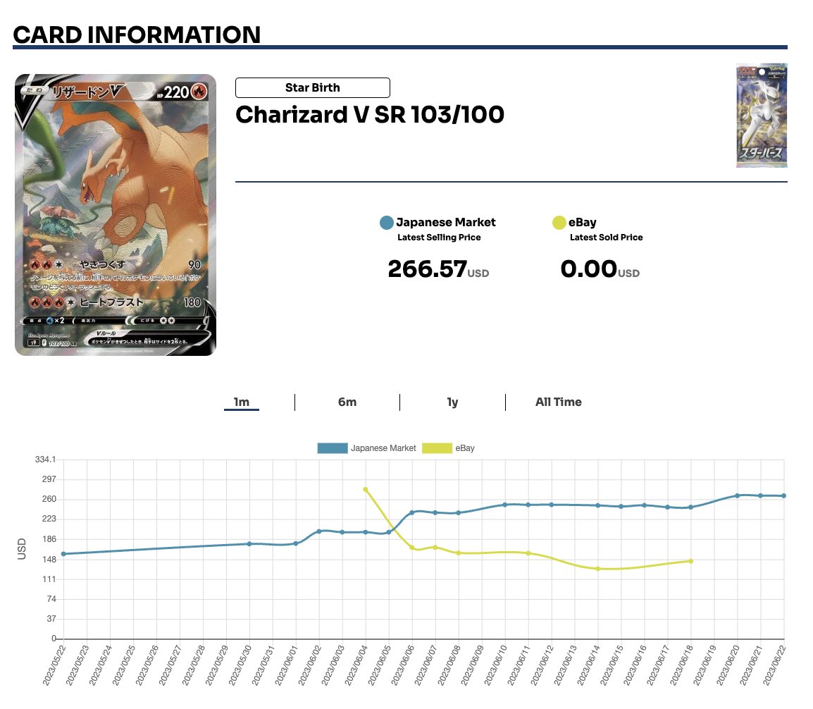 Pokémon TCG Database •