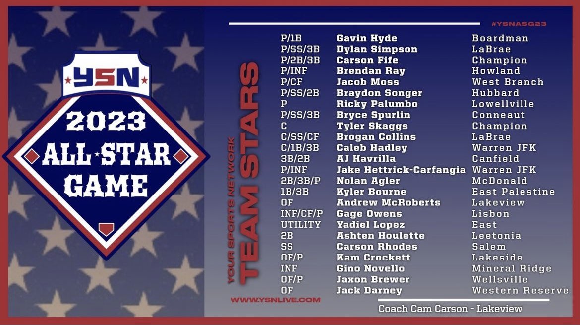 BrendanRay1120's tweet image. I’m excited to be a part of Team Stars for the 2023 @YSNLive_com All Star Game!