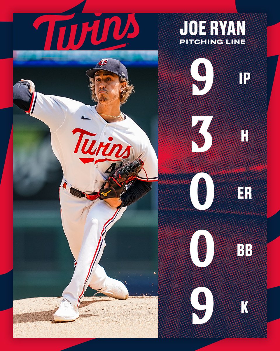 Twins's tweet photo. The complete-game-shutout Experience! 💪

#TwinsWin | #MNTwins https://t.co/Y89wjg6xVS