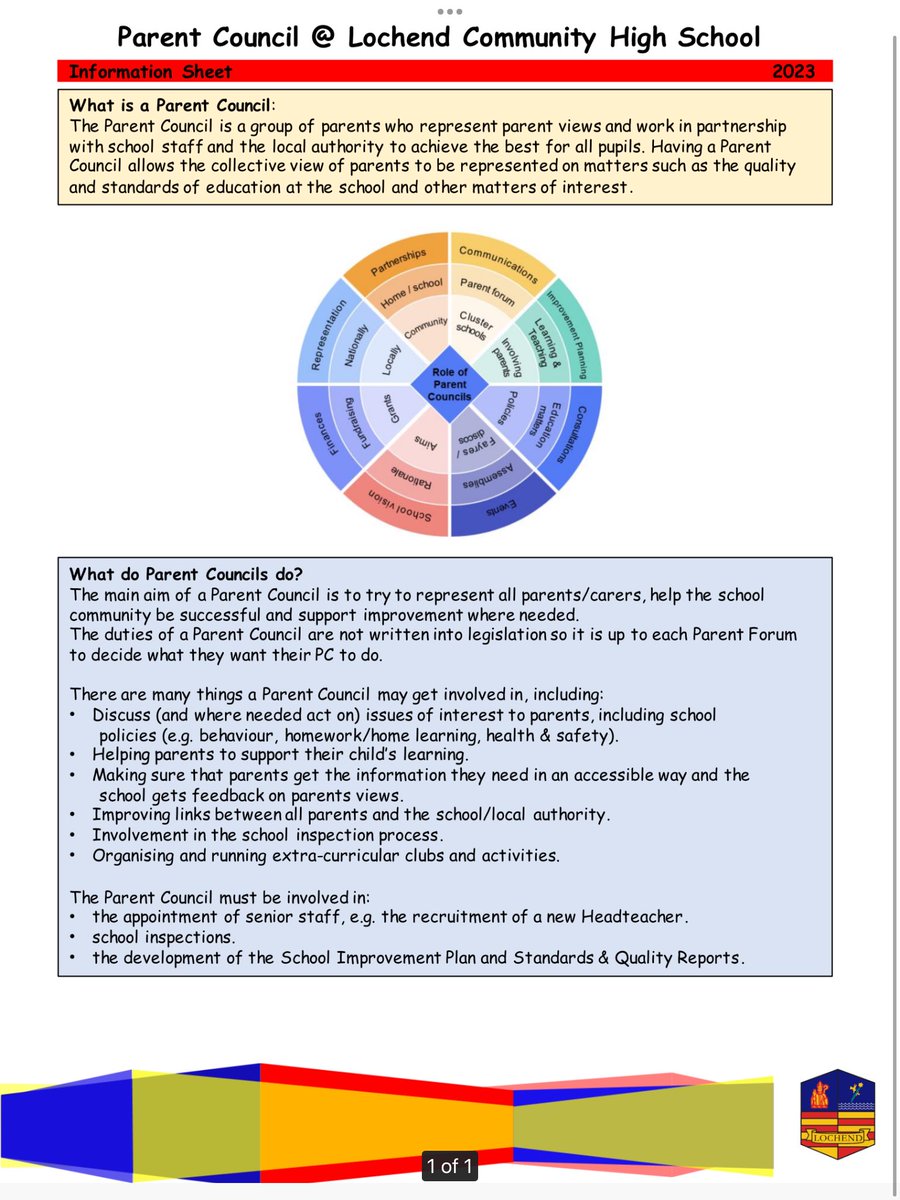 Lochend HFTT tweet media