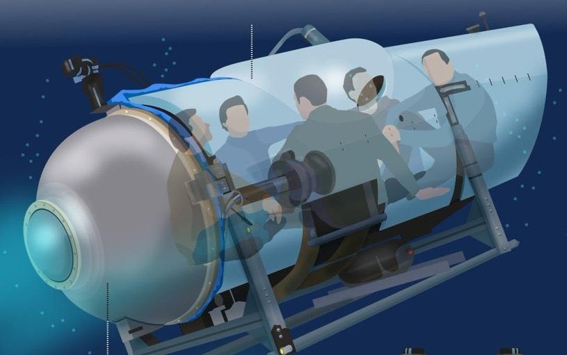 Khaleed on Twitter "This is an example of a Train Tank vacuum